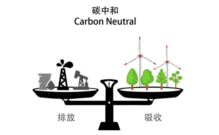 锂时代 创未来